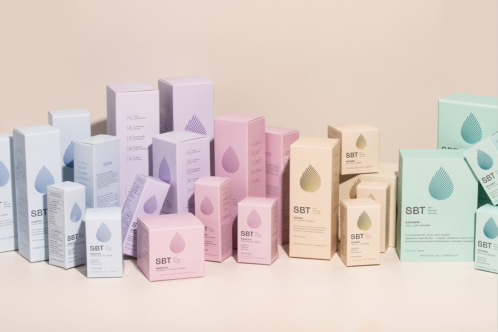 Spring Reset Private Access (Bestsellers, Sensitive, Essential, Supreme)