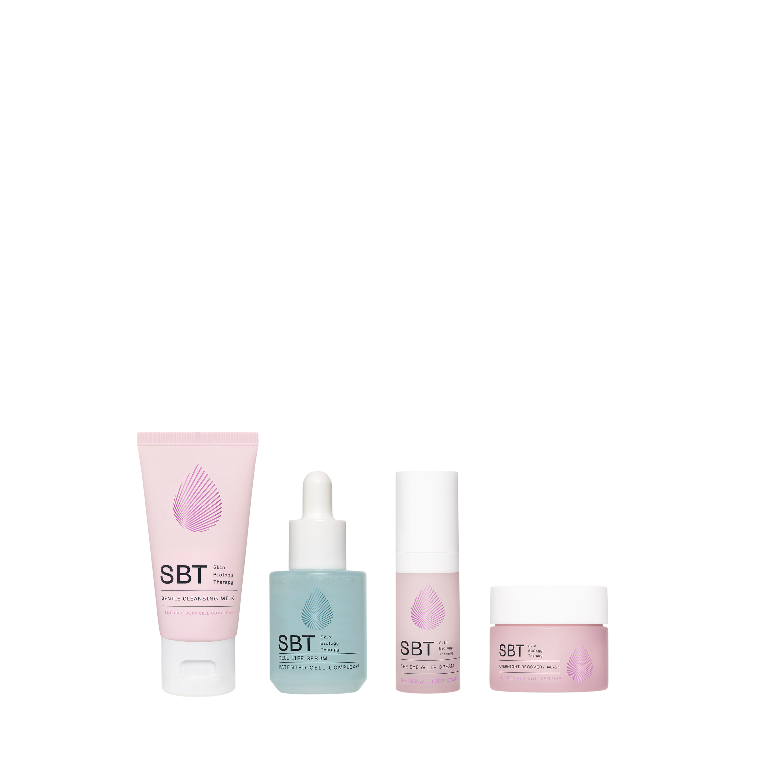 Sensitive Discovery Set